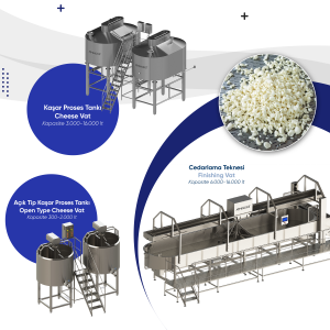 It's Time to Invest in Food Machinery